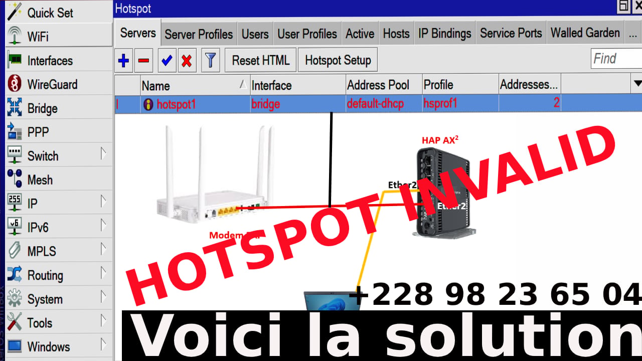 Guide de correction hotspot invalid